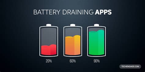 battery drain 